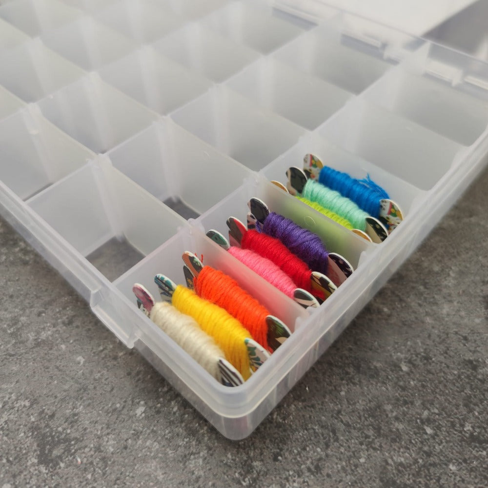 Caja organizadora para hilos