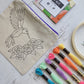 Kit Estuche Aurelia
